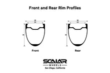 Load image into Gallery viewer, Elite Series: R35/35 Road Wheels