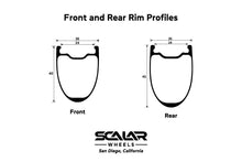 Load image into Gallery viewer, Elite Series: R40/45 Road Wheels