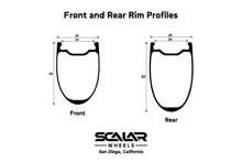 Load image into Gallery viewer, Elite Series: R45/50 Road Wheels