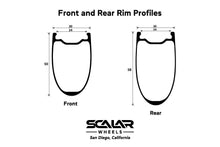 Load image into Gallery viewer, Elite Series: R50/58 Road Wheels
