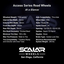 Load image into Gallery viewer, Access Series: R45/50 Road Wheels