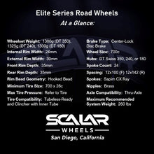Load image into Gallery viewer, Elite Series: R35/35 Road Wheels