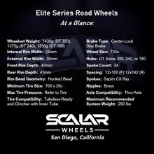Load image into Gallery viewer, Elite Series: R40/45 Road Wheels