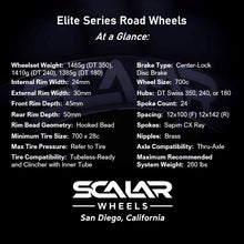 Load image into Gallery viewer, Elite Series: R45/50 Road Wheels
