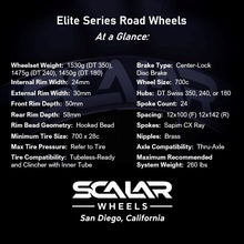 Load image into Gallery viewer, Elite Series: R50/58 Road Wheels