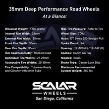 Load image into Gallery viewer, Montàre 35 Road Wheels
